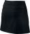 Black : Back View