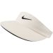 Nike Women's AeroBill Golf Visor BQ4779 Nike Women's AeroBill Golf Visor BQ4779